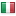 itqanalytics.com server is located in Italy